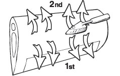 Hangar 9 Covering a Solid-Sheeted Wing diagram