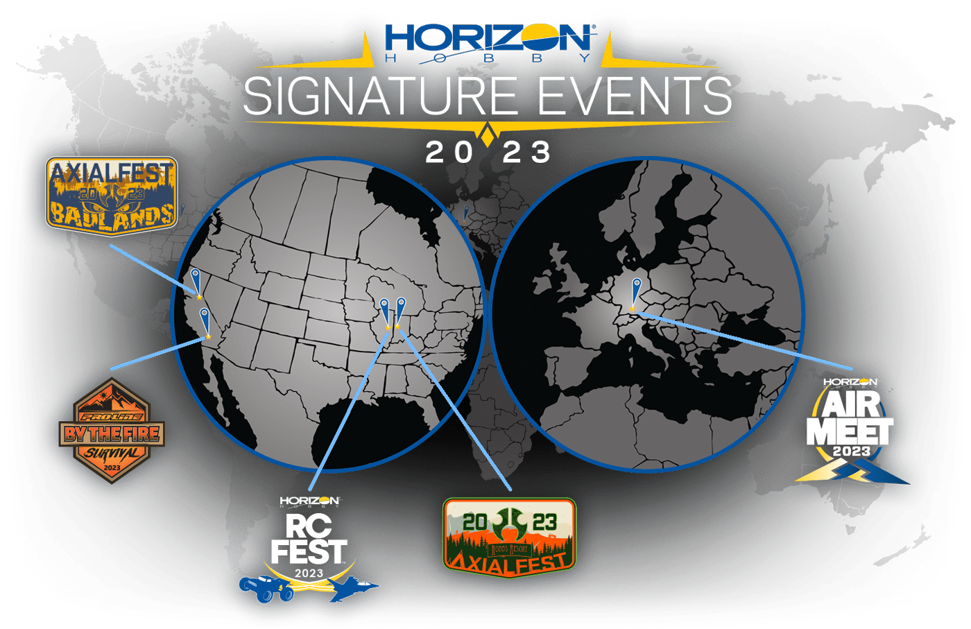 Signature-Events